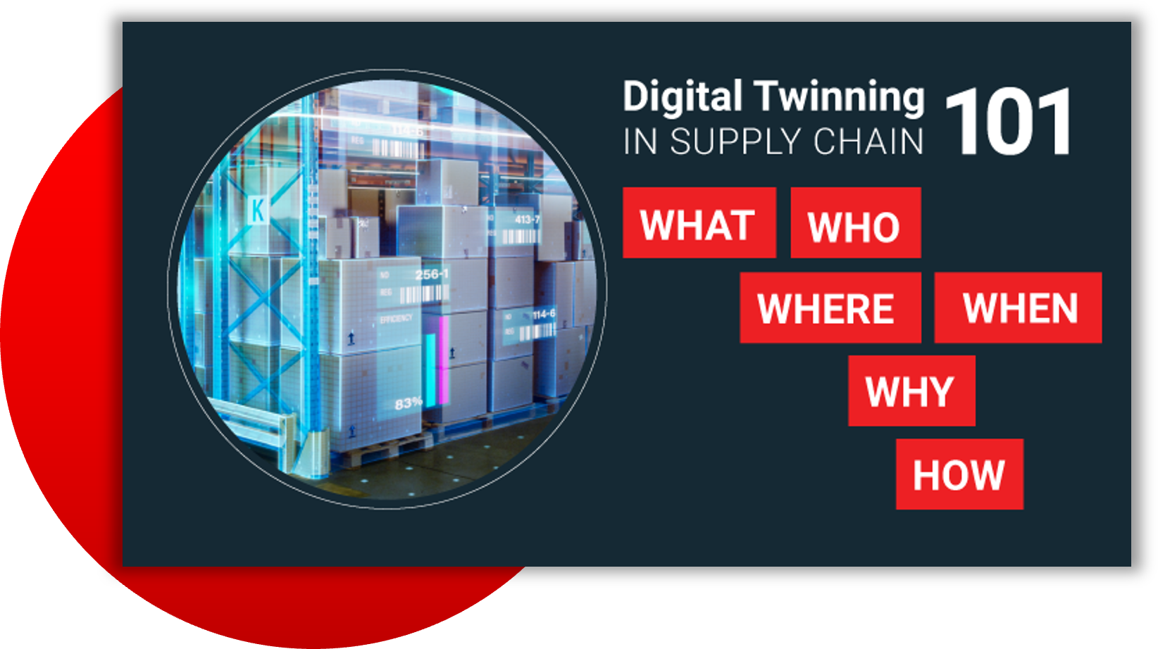 Digital Twinning In Supply Chain 101 | Infographic